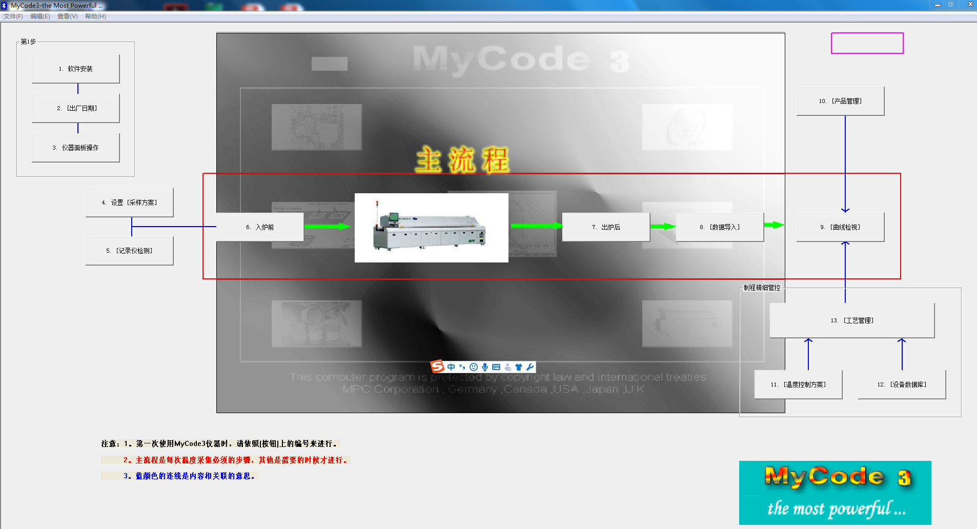 MyCode炉温测试仪